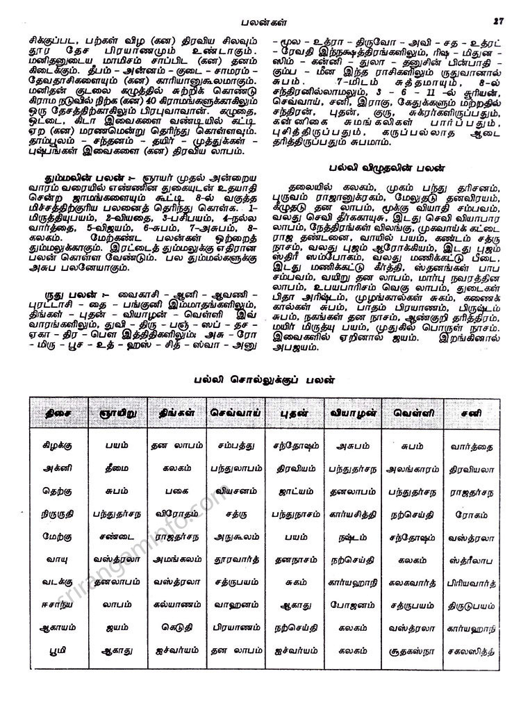 Panchangam